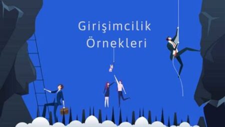 Türkiye’de Girişimcilik: Başarılı Girişimler ve İnovatif Fikirler